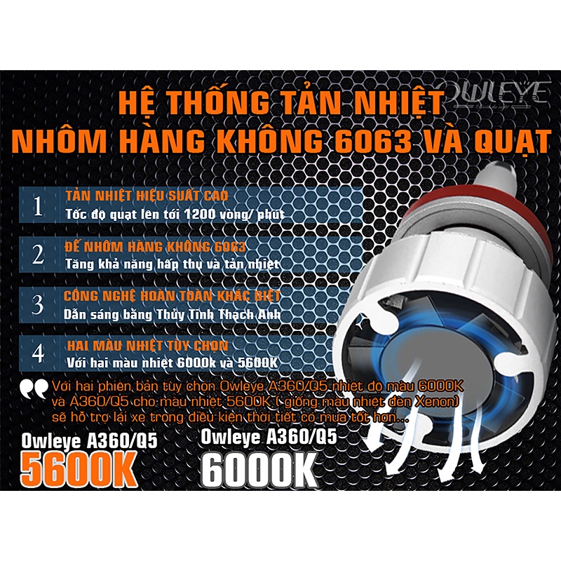 Đèn LED Ô Tô OWLEYE A360/Q5 Chân H11 , Chuyên Dụng Cho Xe Có Bi Cầu