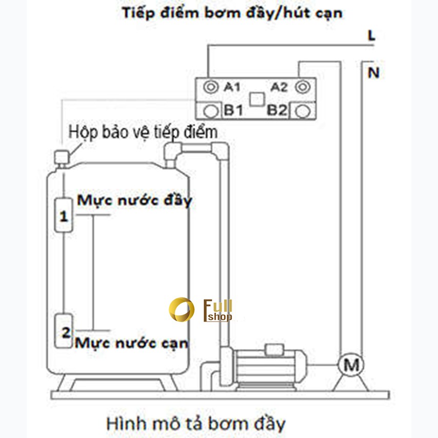 Công tắc phao điều khiển bơm nước tự động chống tràn, chống cạn bể nước Kawasan CP01