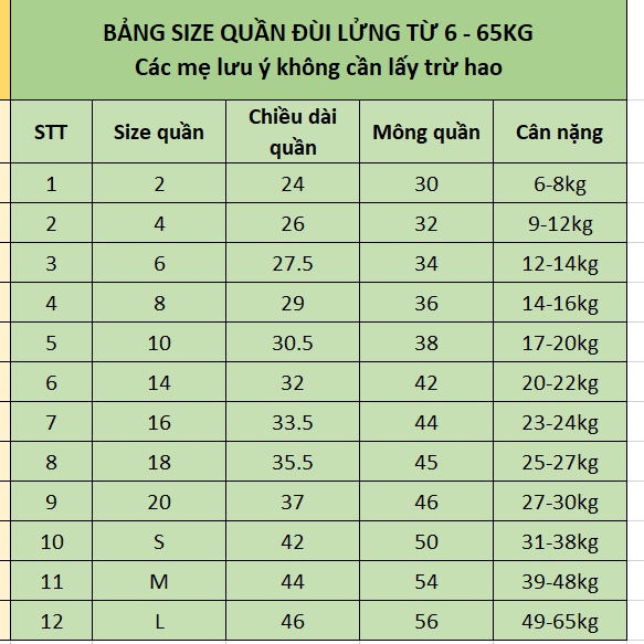 Quần đùi giả jean cho bé trai, bé gái co giãn, thoáng mát đủ size từ 8-20kg