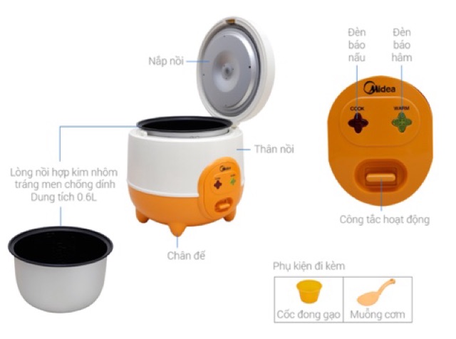 [Mã ELMS5 giảm 7% đơn 300K] 👉Nồi cơm điện Midea 0,6L - Con lợn | BigBuy360 - bigbuy360.vn