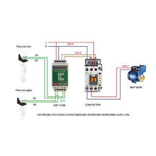 Khởi Động Từ 💖 FREESHIP 💖Gmc 85A
