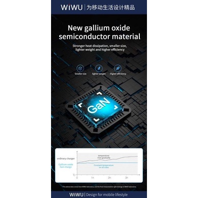 Củ sạc Wiwu Mini Gan Quick Charger TR257- A Công suất cao 120W, sạc laptop, máy tính bảng, điện thoại - hàng chính hãng