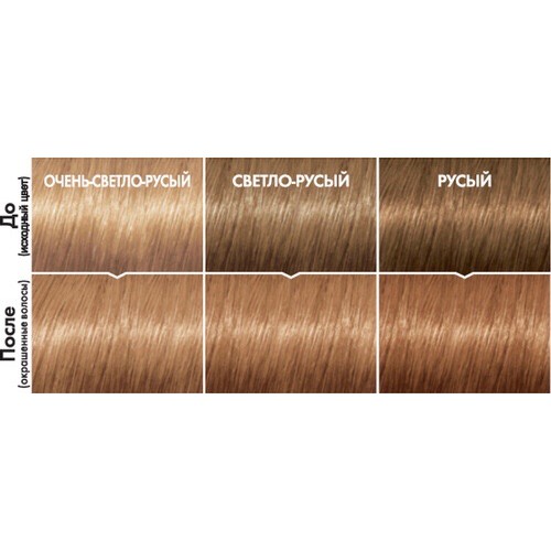 Thuốc nhuộm tóc  Loreal Paris Casting Creme Gloss Nga : màu 832, 600,8.1