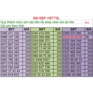 SIM VIETTEL SỐ ĐẸP -PHONG THỦY LÔ 2