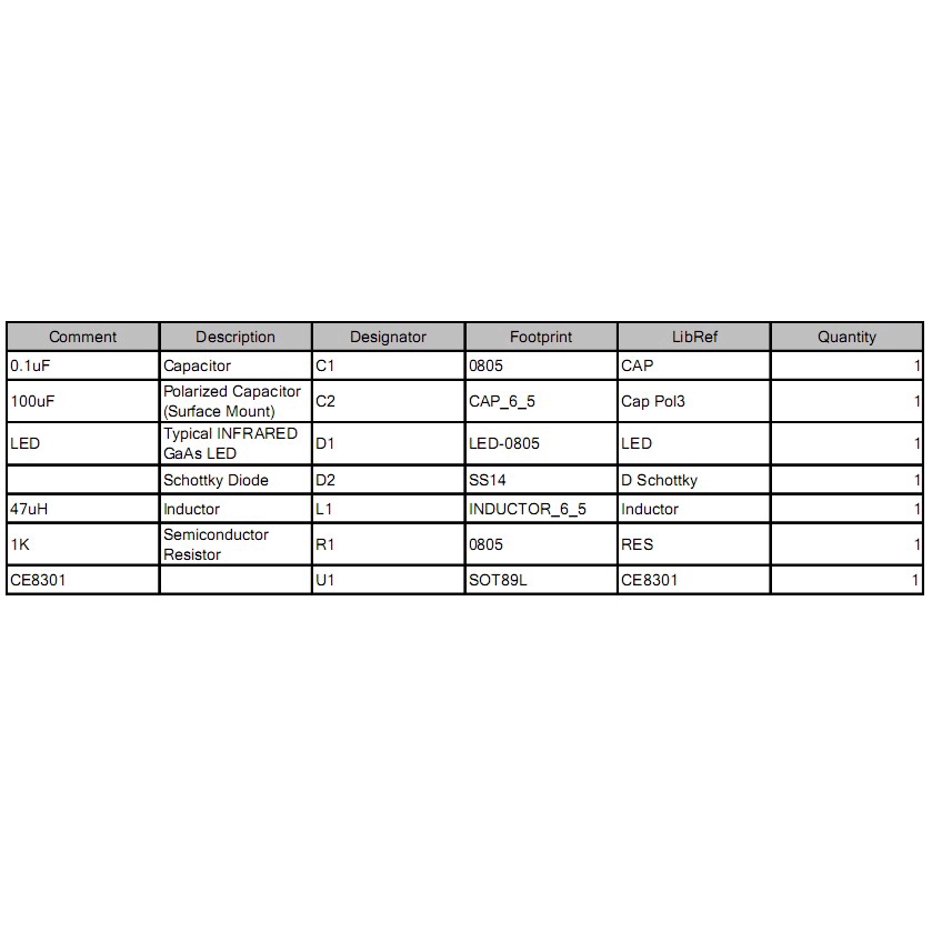 Bảng mạch mô-đun tăng áp Dc-Dc (0.9V ~ 5v) 600MA