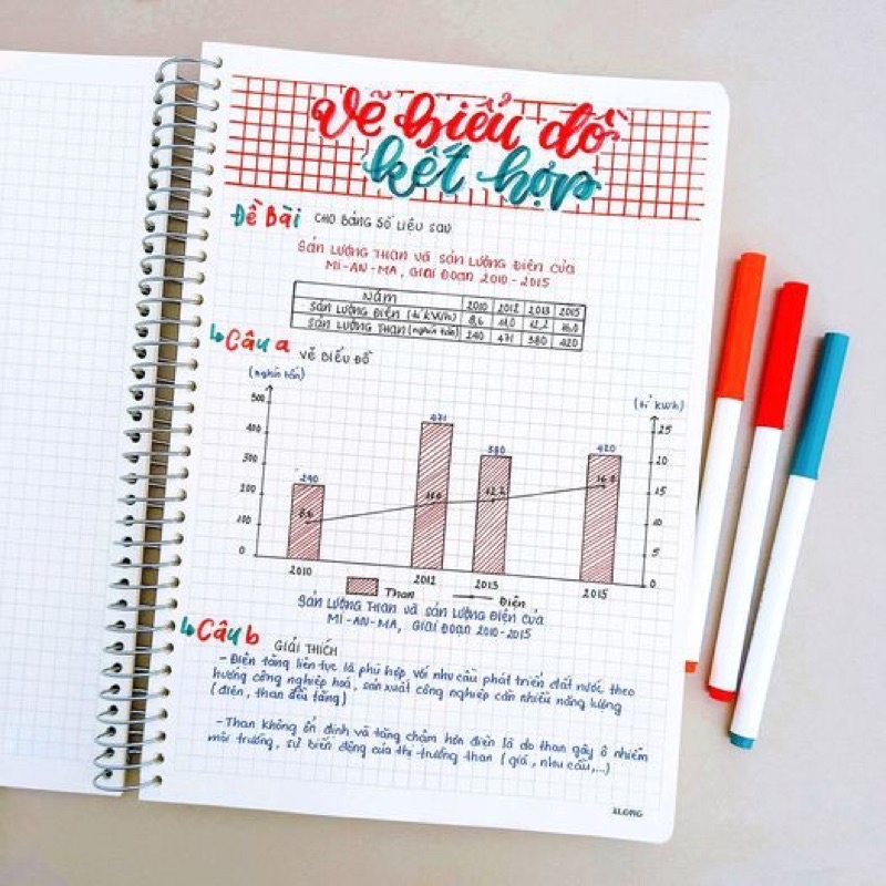 Sổ lò xo đơn Caro A4 Klong 200 trang Định lượng 100g/m2