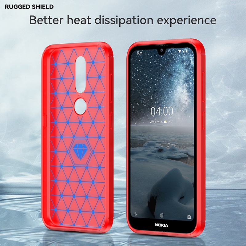 Ốp Điện Thoại Mềm Chống Bụi Cho Nokia 3.2 2.2 1.3 1.4 Nokia2.3 2.4 3.4 4.2 5.3 5.4 6.2 6.3 7.2 8.3 G10 G20 G50