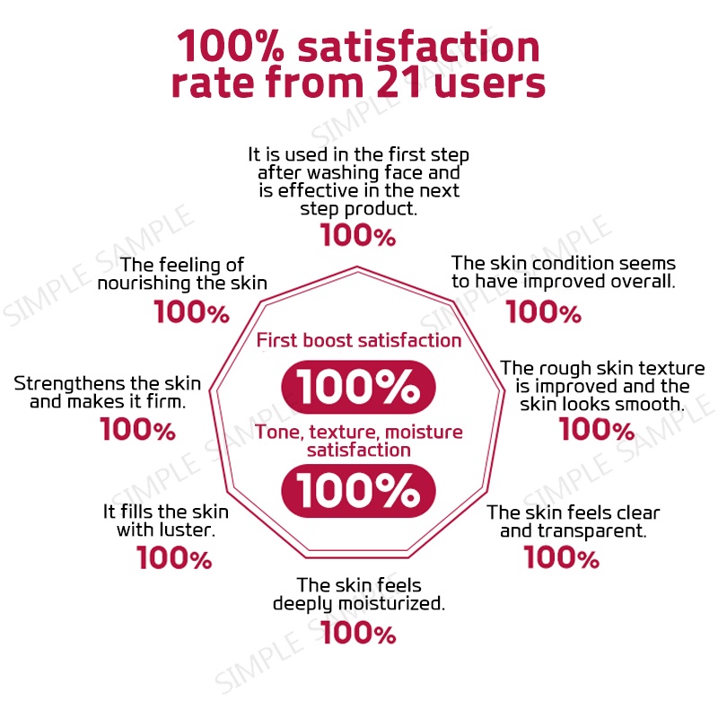 5X Time revolution first essence  / Night repair probio / Best seller