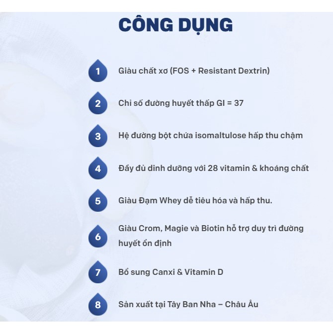 Sữa FontActiv Diabest (Tây Ban Nha) sữa bổ sung dinh dưỡng cho người tiểu đường, đái tháo đường, người lớn béo phì