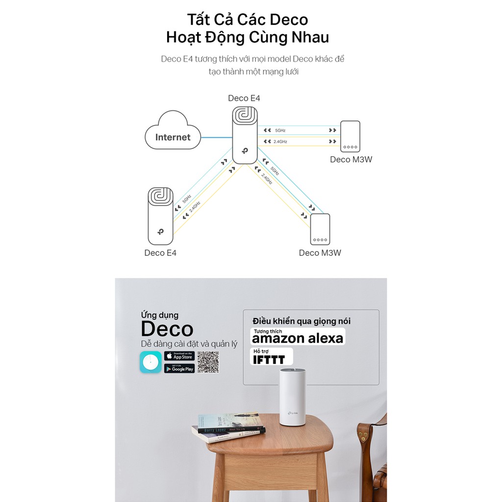 TP-Link AC1200 Hệ thống WiFi Mesh Cho Gia Đình cho độ phủ Wi-Fi tuyệt vời - Deco E4(3-pack) - Hàng Chính Hãng | WebRaoVat - webraovat.net.vn