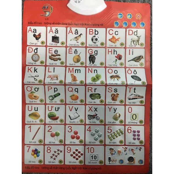 Bảng treo tường cho bé học. Xài pin.
