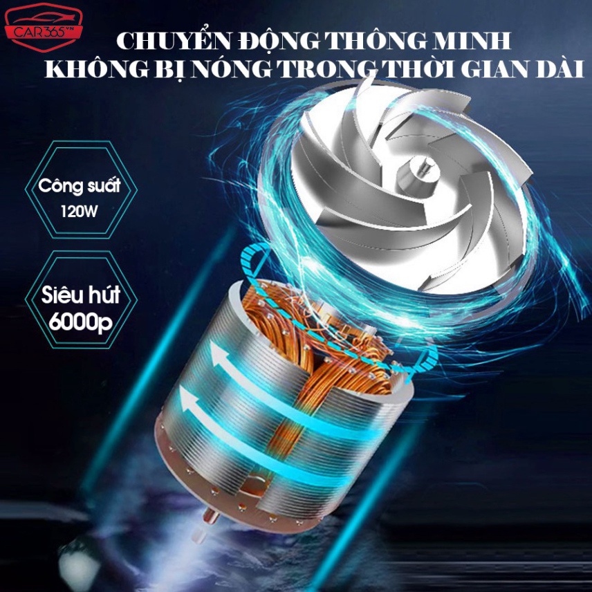 Máy hút bụi không dây cho xe ô tô thời thượng - Hút mạnh, vận động siêu mềm và tiện nghi