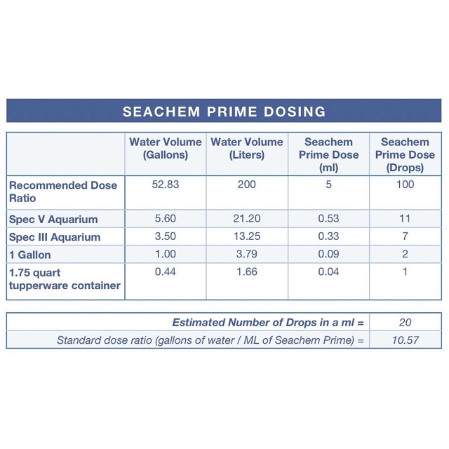 Dung dịch xử lý nước cho cá Seachem Prime - khử độc, khử kim loại nặng