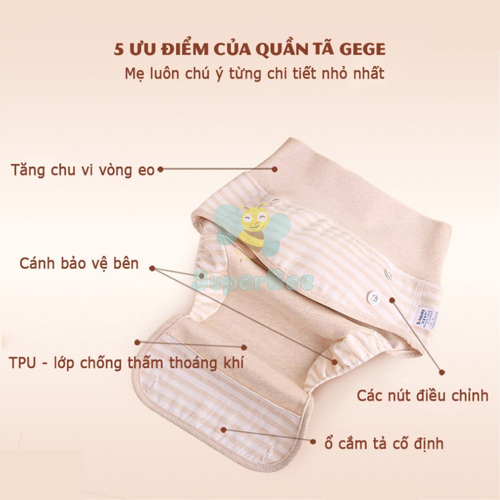 (0-2 tuổi) Tã Quần Vải Cotton Siêu Thoáng Khí, Chống Thấm Mịn Màng Cho Trẻ Sơ Sinh, Quần Tã Cạp Cao Bear Baby Cao Cấp