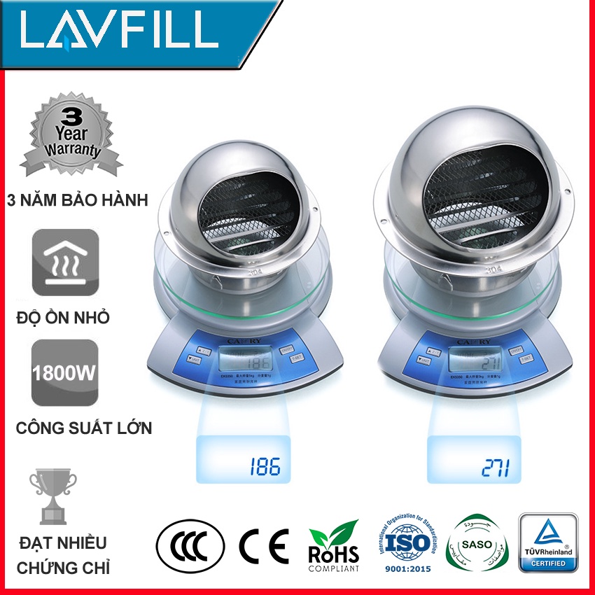 Nắp che đường ống inox 304 LAVFILL LFPH-09/13