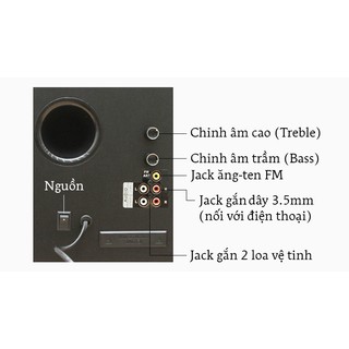 Loa vi tính Enkor F200