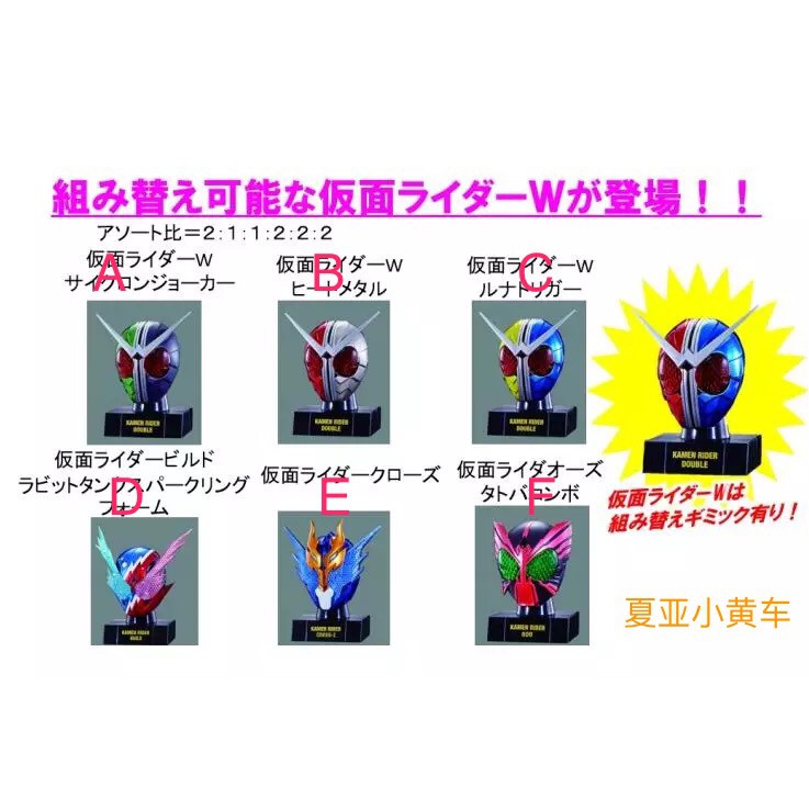 Mô Hình Đầu Nhân Vật Kamen Rider W Build Dragon I Ooo 05 Sống Động