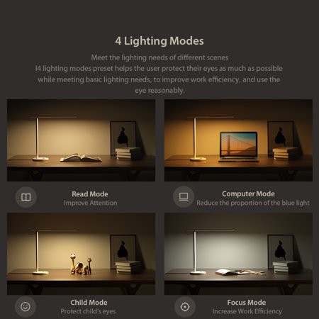 Đèn bàn Xiaomi Mi LED Desk Lamp 1S - Hàng chính hãng