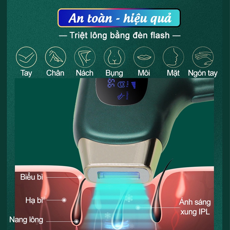 Máy triệt lông băng lạnh HRC, Triệt lông vĩnh viễn Sau 3 Tháng, Giảm 90% Lông Sau 1 Tháng Sử Dụng, BH [12T] QStore