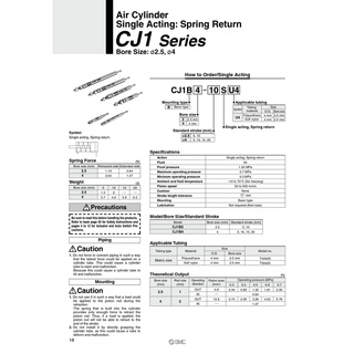 Xi lanh CJ1B4-5SU4 SMC
