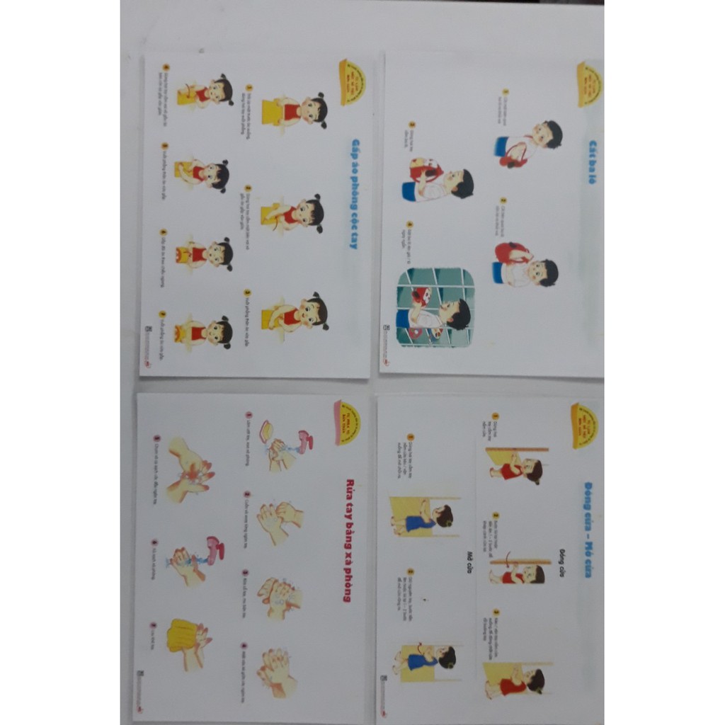 BỘ HỌC LIỆU KỸ NĂNG TỰ PHỤC VỤ