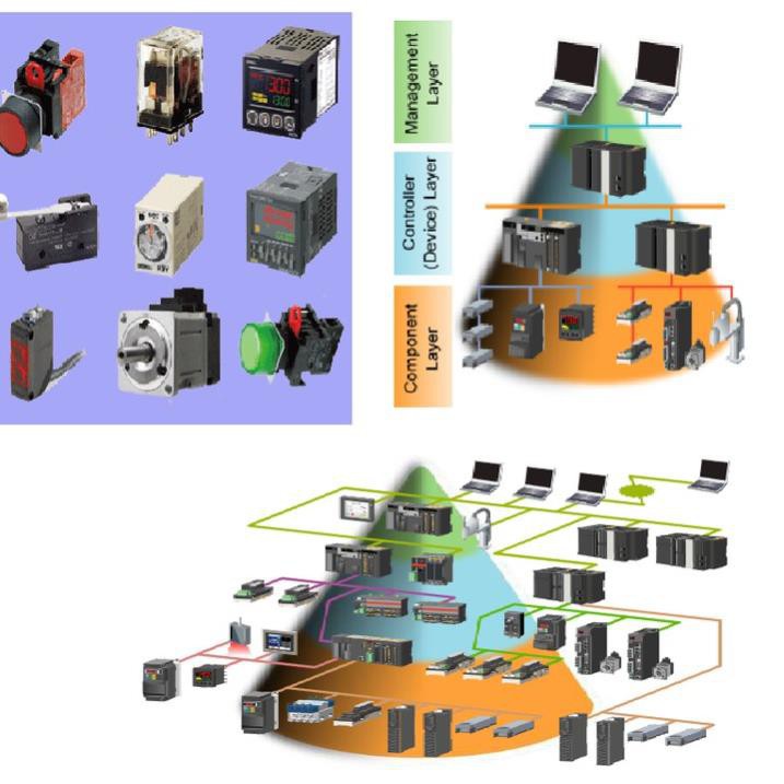 biến tần INVT ba pha 380 4kw