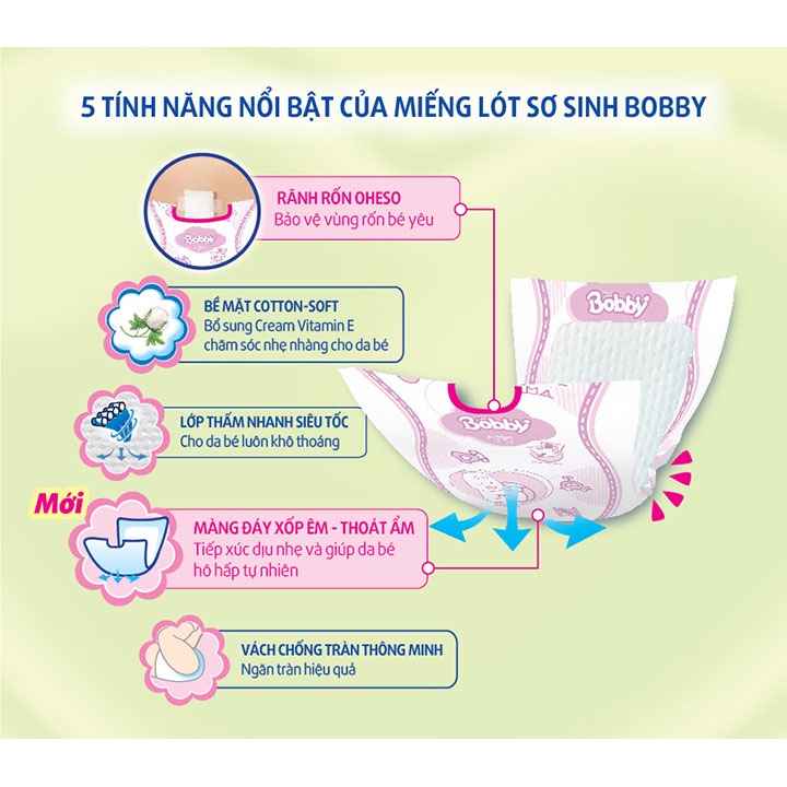 Miếng lót sơ sinh Bobby Newborn 1-108 miếng/ Newborn 1-64 miếng