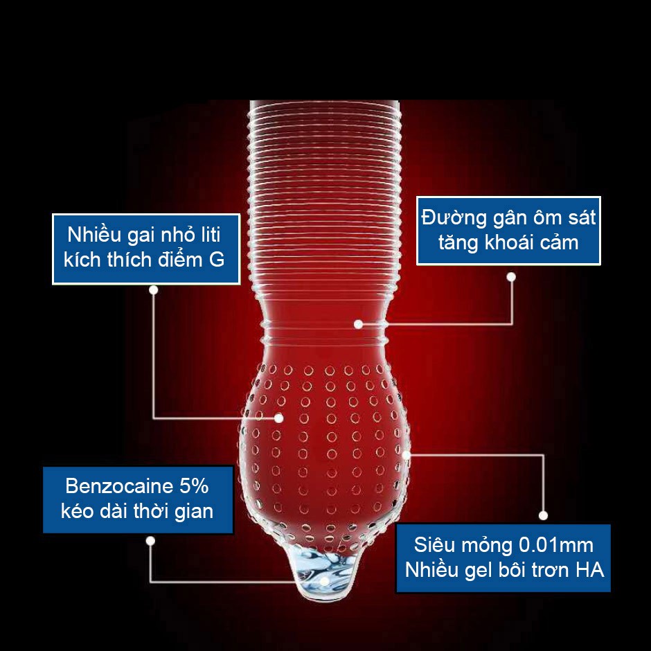 Bao Cao Su Kéo Dài Thời Gian OLO 001 Performa Bao Cao Su Gai Nhiều Gel Bôi Trơn Hộp 10 BCS
