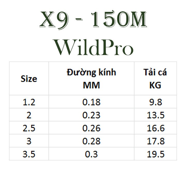 Dây dù câu cá PE Lure X9 WildPro dài 150m, dù câu cá 9 lõi cao cấp