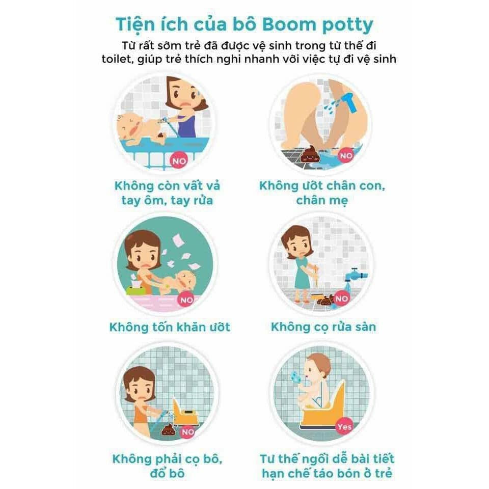 [ + QUÀ TẶNG ] Bô Cho Bé, Bồn Cầu Thu Nhỏ (Mini) - Bô Tập Đi Vệ Sinh Em Bé