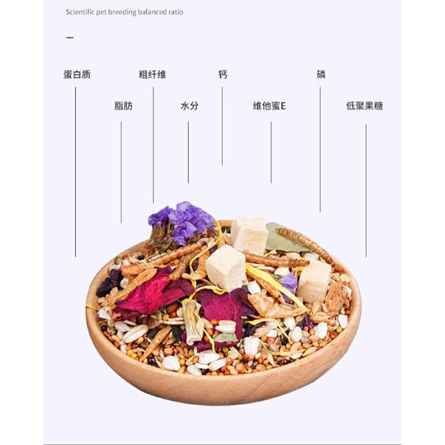 Vesuvius thức ăn chính đặc biệt dành riêng cho hamster robo