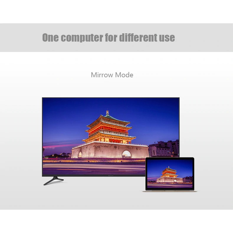 Vention Displayport Mini DP To HDMI Converter Adapter For Macbook TV Projector Display Thunderbolt