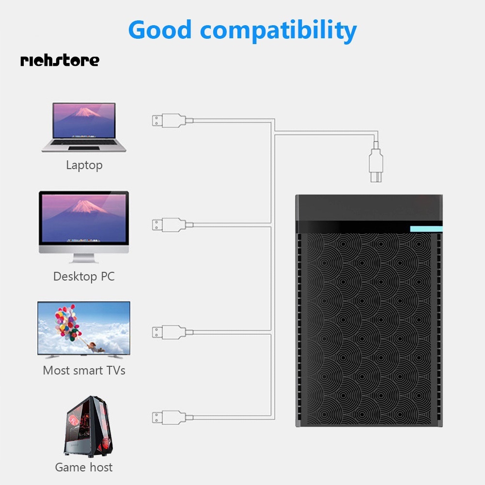 Hộp Đựng Ổ Cứng Ngoài Xdncx Usb 3.0 2.5inch SATA SSD HDD | BigBuy360 - bigbuy360.vn