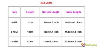 Boots Giữ Ấm Phối Lông Thú Cho Trẻ Sơ Sinh