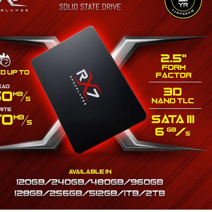 Thẻ Nhớ SSD 128GB RX7 KD198 Dung Lượng 3THN Mới Nhất ♔.,., | BigBuy360 - bigbuy360.vn