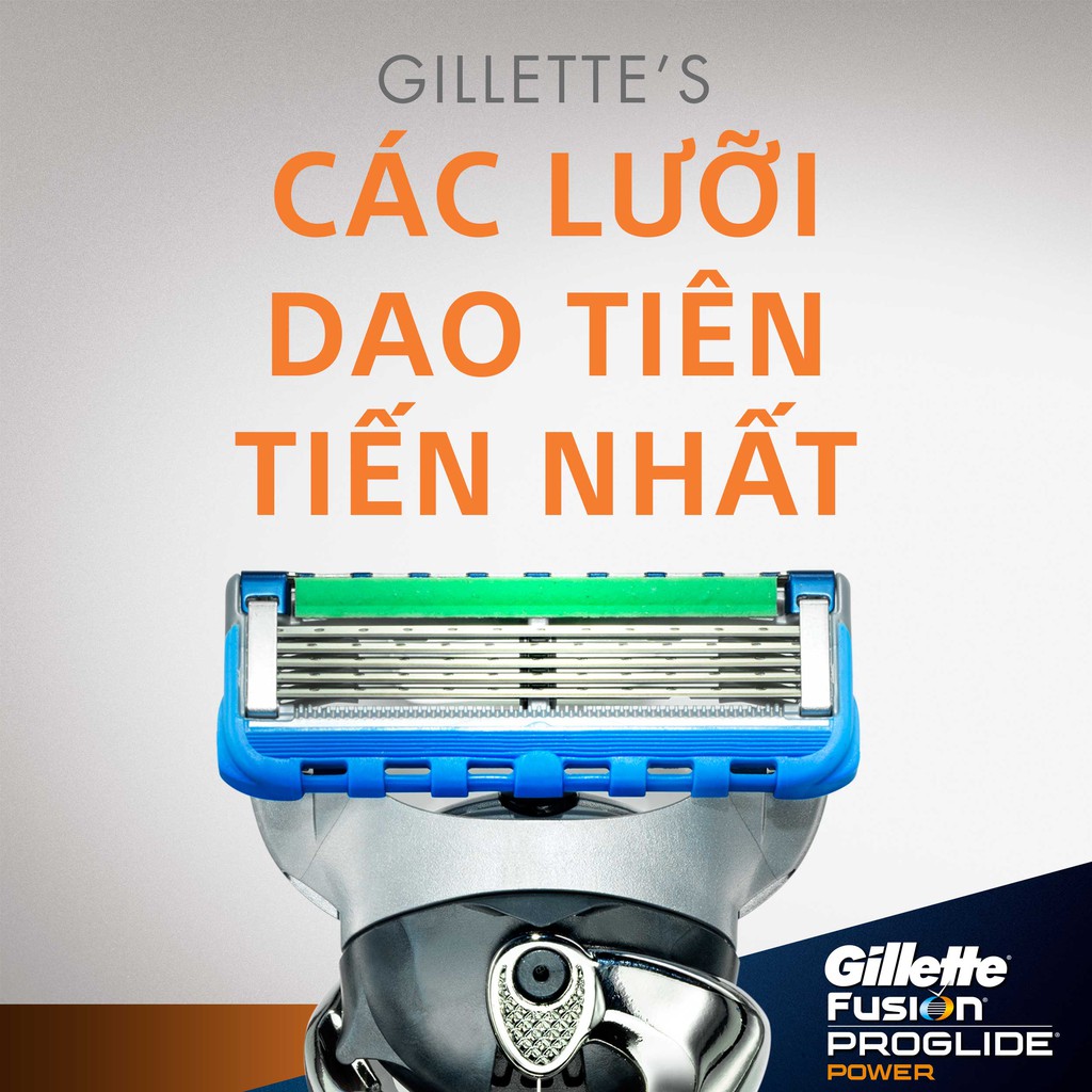 Hộp 8 cái Lưỡi thay thế dao cạo râu Gillette Fusion 5 Proglide Power , Proshield , Skinguard