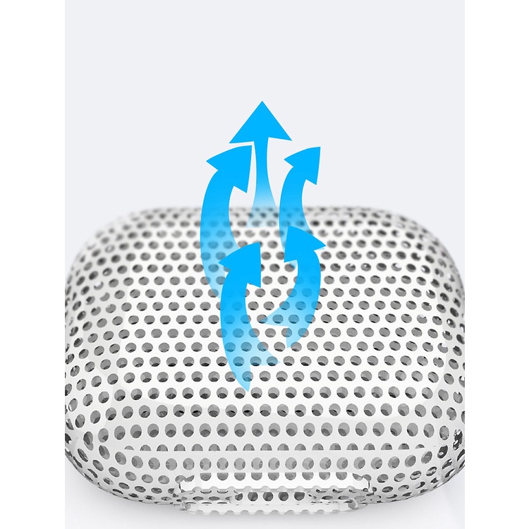 Ốp Silicon TPU Trong Suốt cho Sony WF-1000XM4