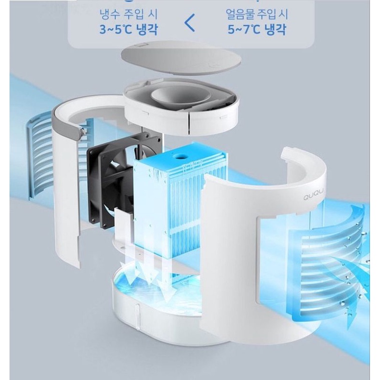 Quạt điều hoà lọc không khí tạo ẩm QuQu Hàn Quốc