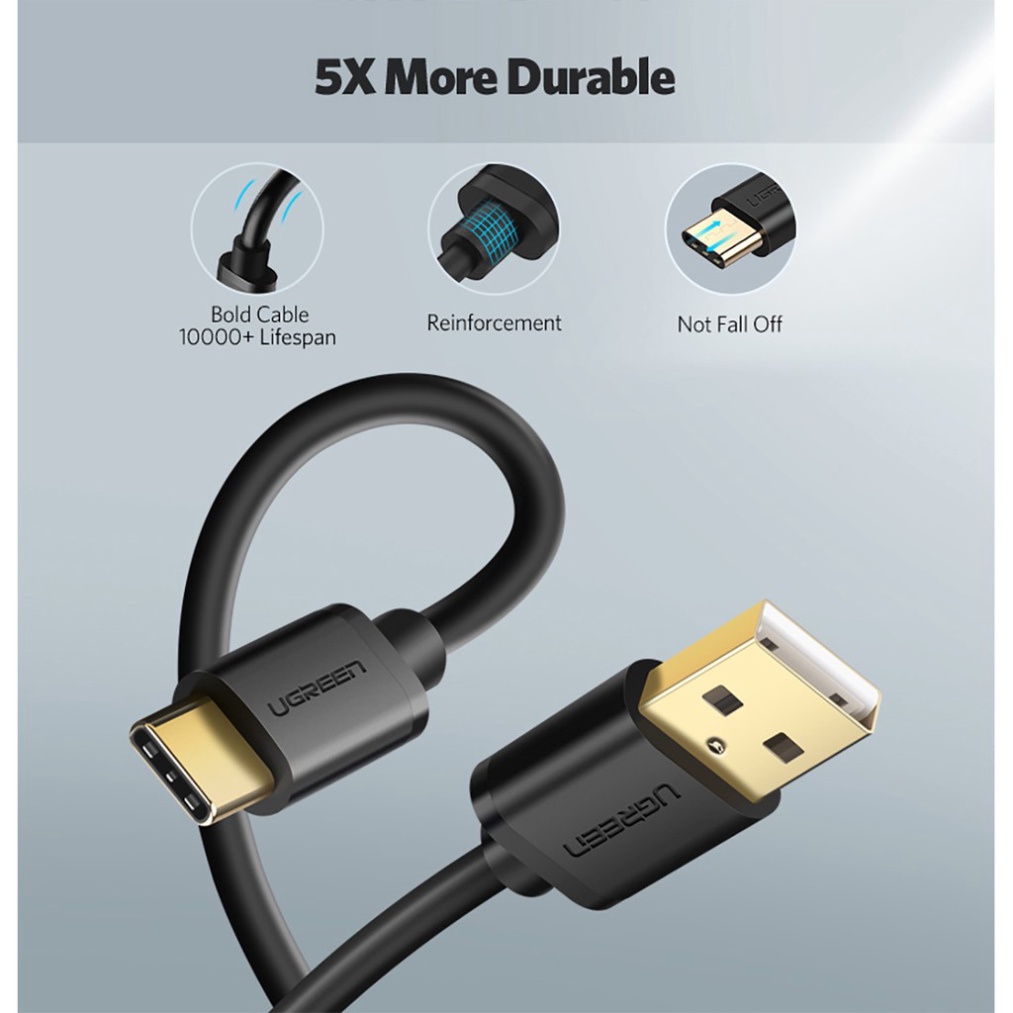 Cáp Sạc Nhanh USB Type-C Cao Cấp UGREEN US287- BH 18T Chính Hãng