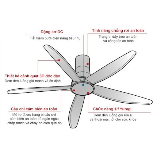 Quạt trần 5 cánh KDK T60DW (Động cơ DC - 9 tốc độ) - Hàng chính hãng