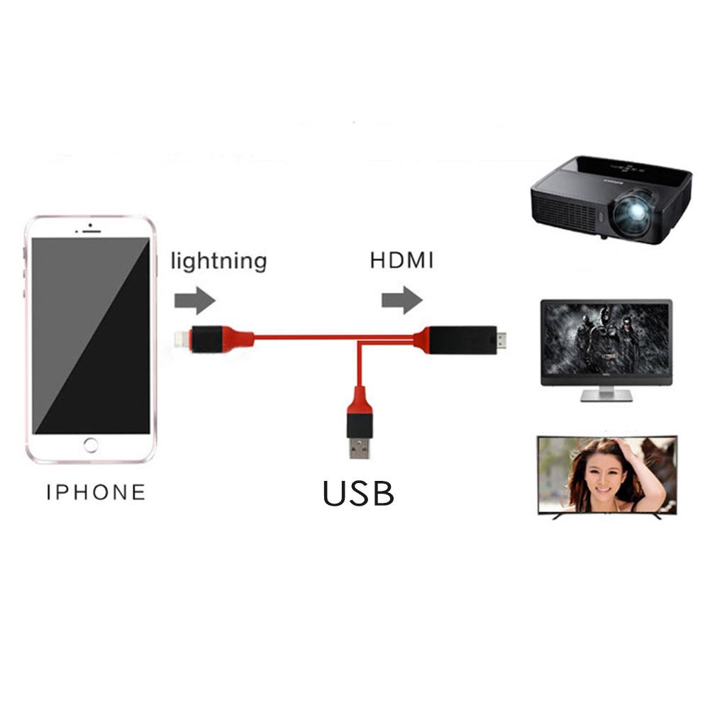 Bộ chuyển đổi điện thoại sang TV HDMI 2M Cáp chuyển đổi cắm và chạy cho iPad Pro Air Mini iPhone