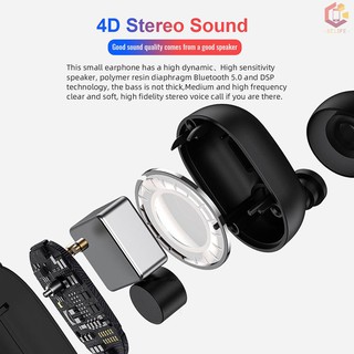 Điện thoại mini A16 (KU6)