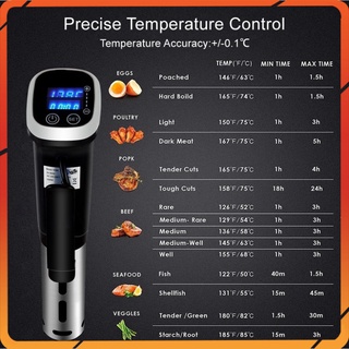 [BH 2 Năm] Máy nấu chậm Sous vide BioloMix SV-8008