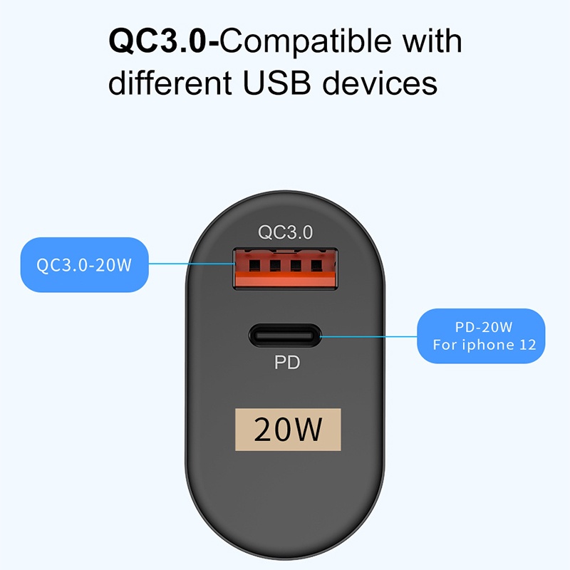 Cốc Sạc Nhanh 20W Hai Cổng USB Type C / QC3.0  Cho iPhone Và Android
