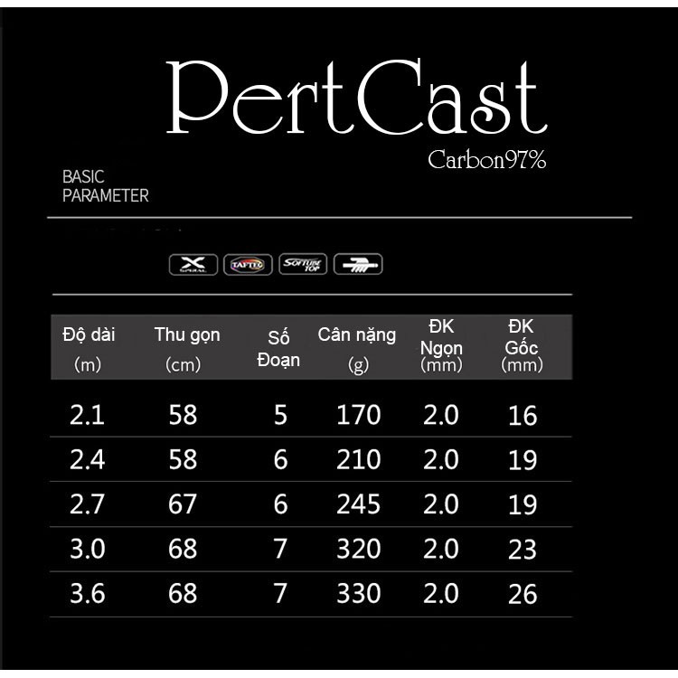 (hot) Cần câu lăng xê, câu lục Percast 97% Carbon độ dài 2m1-3m6 CM-2 ( giá xả hàng )