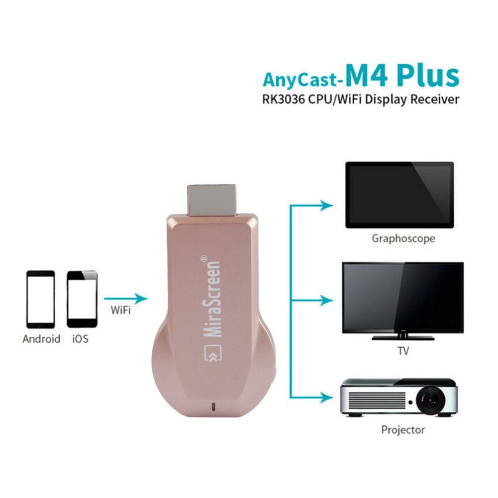 TZ Màn hình Wi-Fi không dây MiraScreen MX Bộ thu TV dongle HDMI tương thích 1080P Airplay