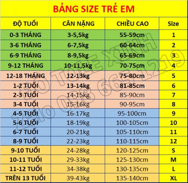 Bộ tole tay ngắn quần ngắn bé gái 18kg-23kg (được lựa mẫu)