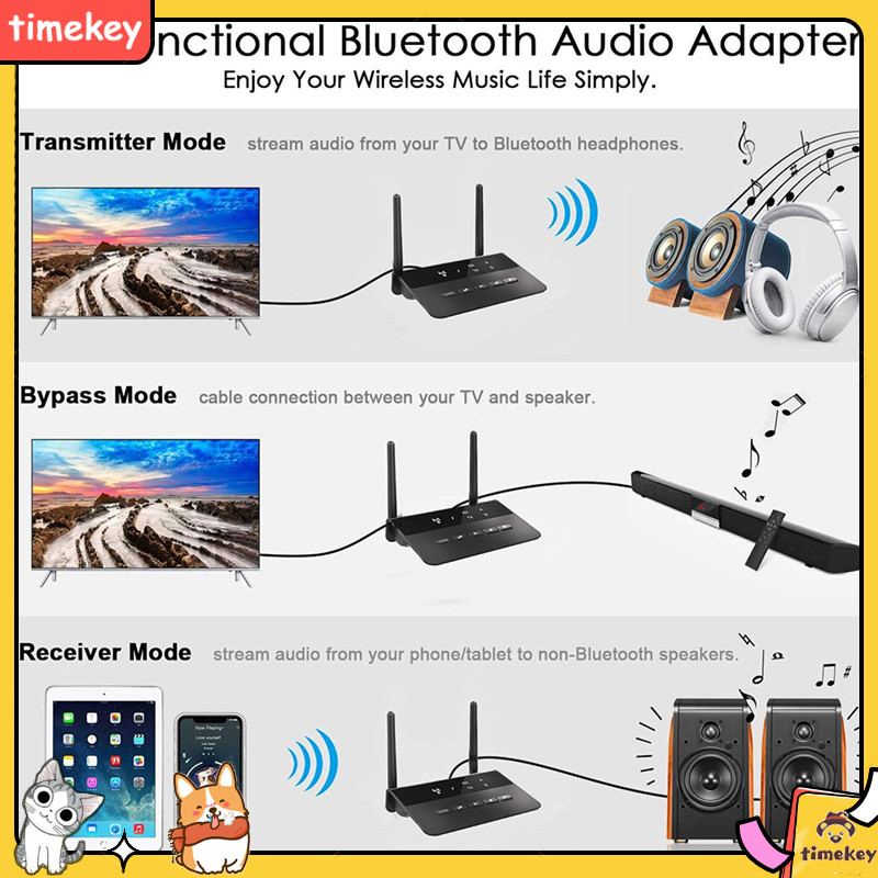 Set Thiết Bị Truyền Nhận Tín Hiệu Âm Thanh Không Dây Bluetooth 5.0 Rca 3.5mm 80m | BigBuy360 - bigbuy360.vn