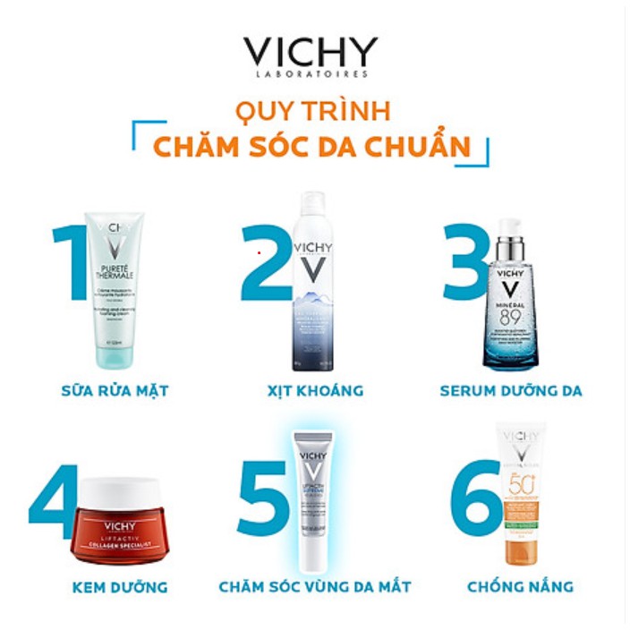 Kem Dưỡng Chống Nếp Nhăn Và Nâng Mí Mắt - Liftactiv Ds Eye Cream Vichy 15ml