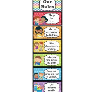 DECAL DÁN TƯỜNG QUY TẮC LỚP TIẾNG ANH